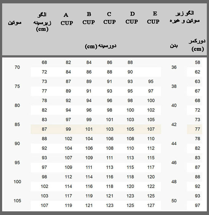 فروشگاه الکترونیک ایفه