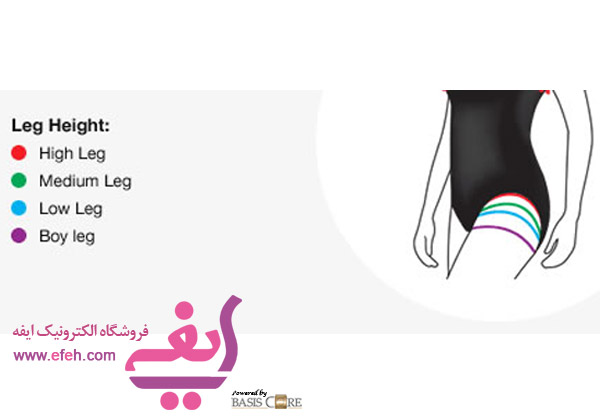 فروشگاه الکترونیک ایفه